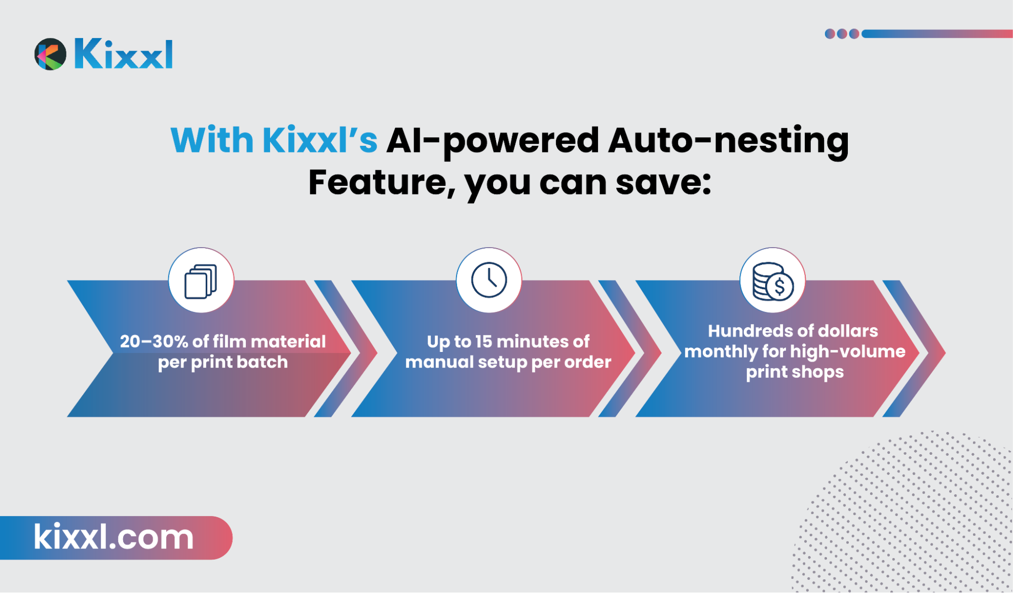 Kixxl- Best Gang Sheet Builder