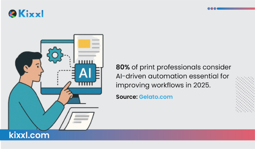Print Automation