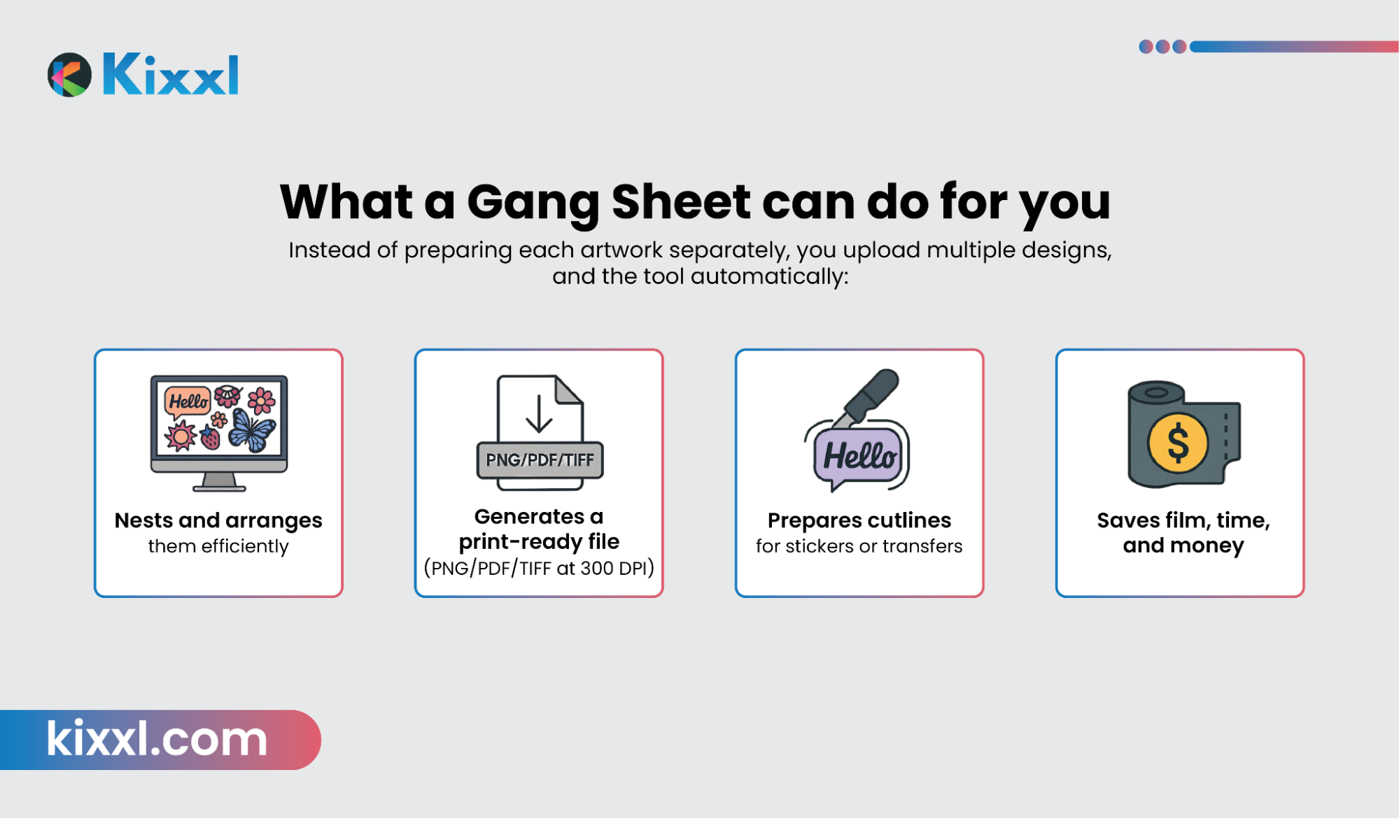 What gang sheet builders can do for you