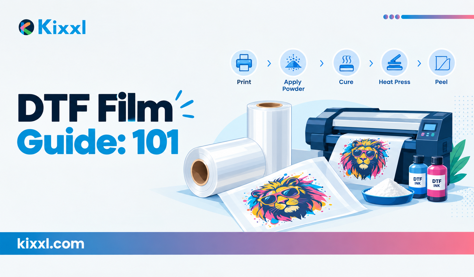 featured image of a blog titled "DTF Film Guide 101"showing DTF film rolls, a DTF printer, transfer film, adhesive powder, DTF ink, and the print-to-peel transfer process.
