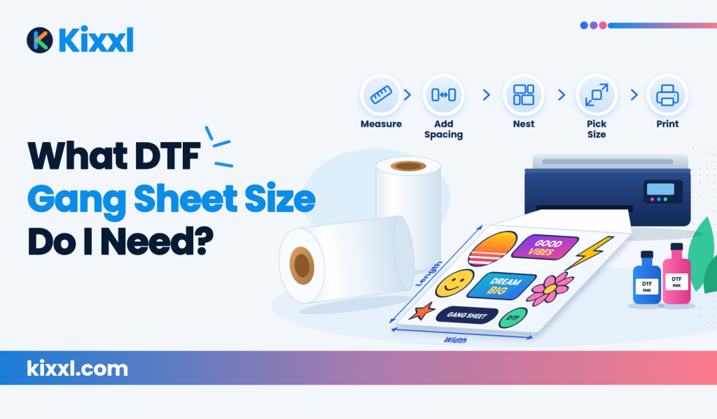 Kixxl blog titled 'What DTF Gang Sheet Size Do I Need?'